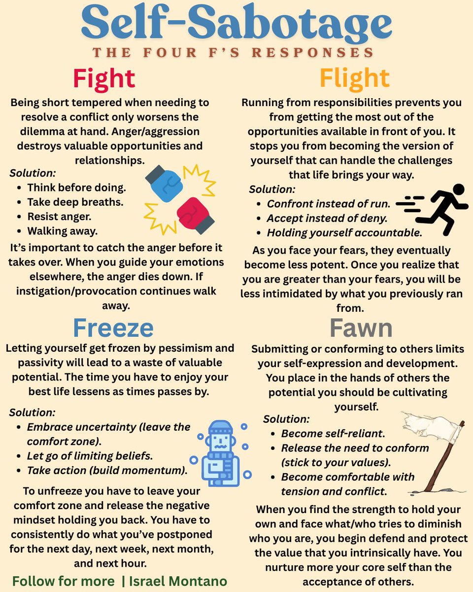 IsraelMont31's tweet photo. Overcoming self-sabotaging patterns: https://t.co/g1AfMSotRs