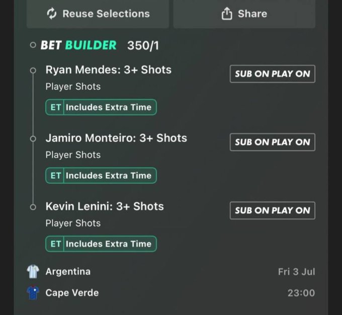 Emma Green - 1 pic. Fancy an upset tomorrow??? 👀👀👀 Check out them odds!! 😮‍💨😮‍💨 #WorldCup #capeverde https://t.co/2kB5kZI5yD