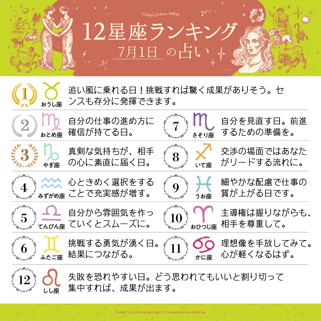 LmpuBRK9gRRkjH2's tweet photo. ８位 https://t.co/paElEfcKQF