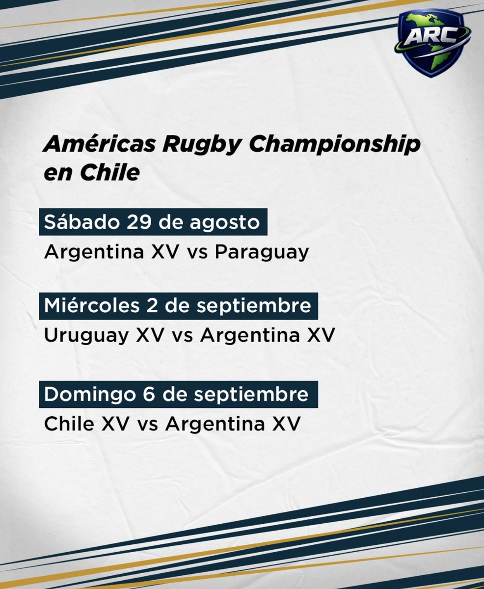 aplenorugby's tweet photo. Se confirmó el calendario de ArgentinaXV y su participación en el Américas Rugby Championship que se realizará en Chile 🏆

El seleccionado será parte de ese torneo que se disputará entre el 29 de agosto y 6 de septiembre, y tendrá como rivales a Paraguay, Uruguay XV y Chile XV https://t.co/ji2TVyaCw3