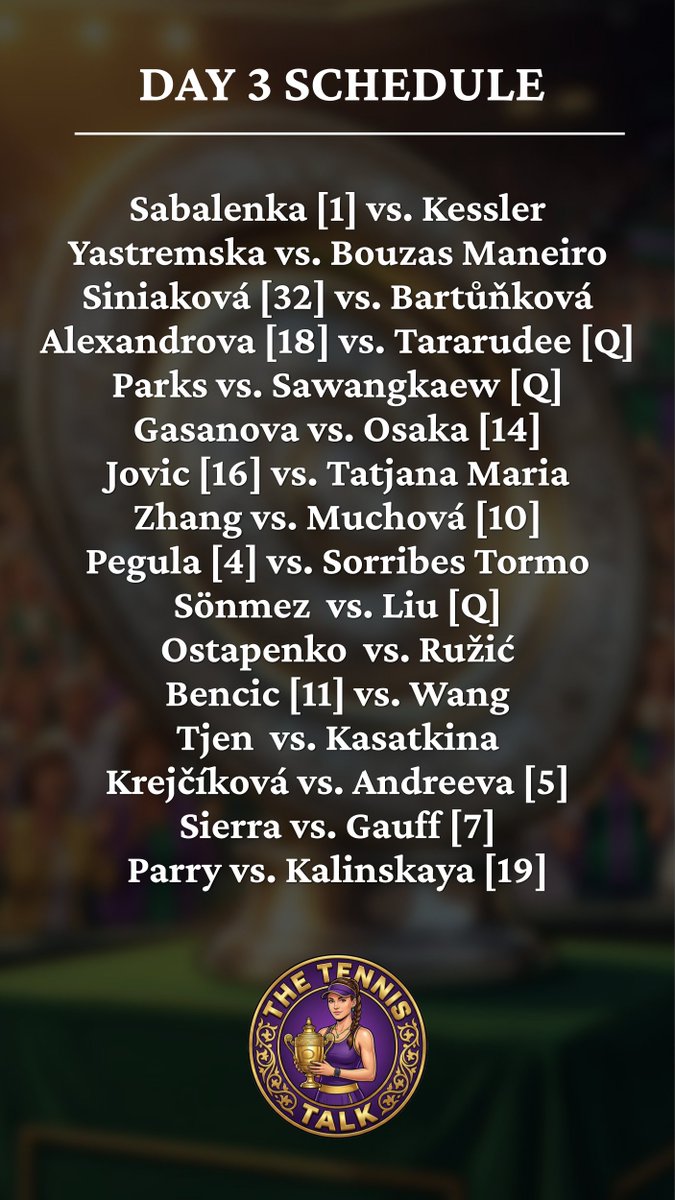 AnalyticsTennis's tweet photo. #SW19 is gonna be a right old knees-up tomorrow as Sabalenka and Pegula set the pace, Gauff stays chuffed, and the Czech lot go at it, with Krejčíková vs Andreeva looking proper apples and pears madness on the grass, innit.

#Wimbledon
#Wimbledon2026 https://t.co/buR1nj7snn