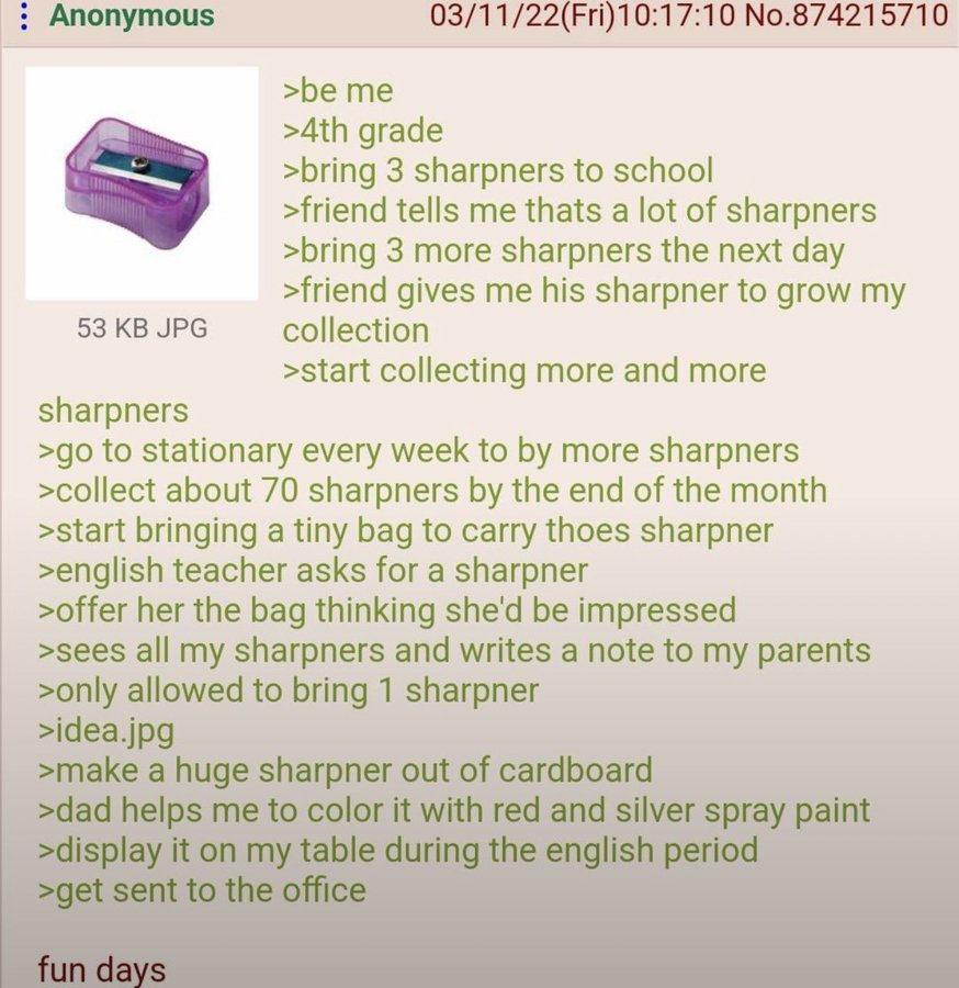 The 4Chan Archives tweet media