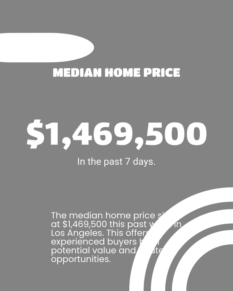 damoncohen's tweet photo. Thinking of moving to L.A.? Here’s the market snap:
- 1,948 homes (avg. $1.47M)
- $815/sq. ft. | 56 days to sell
- 24.8% have price cuts!

Ready to find your match? DM me today! #LosAngelesRealEstate #HomeBuying #HomeSelling https://t.co/KNXBlL7RvP