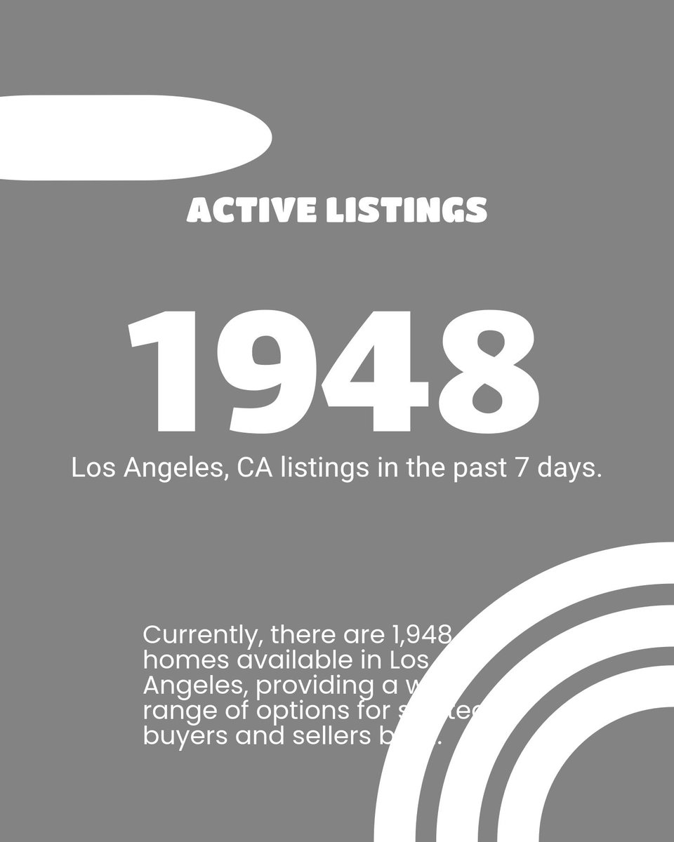 damoncohen's tweet photo. Thinking of moving to L.A.? Here’s the market snap:
- 1,948 homes (avg. $1.47M)
- $815/sq. ft. | 56 days to sell
- 24.8% have price cuts!

Ready to find your match? DM me today! #LosAngelesRealEstate #HomeBuying #HomeSelling https://t.co/KNXBlL7RvP