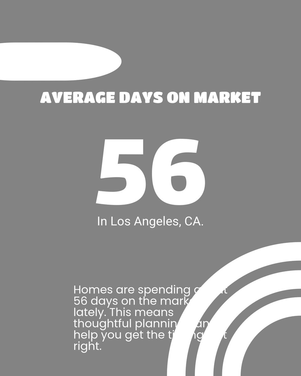damoncohen's tweet photo. Thinking of moving to L.A.? Here’s the market snap:
- 1,948 homes (avg. $1.47M)
- $815/sq. ft. | 56 days to sell
- 24.8% have price cuts!

Ready to find your match? DM me today! #LosAngelesRealEstate #HomeBuying #HomeSelling https://t.co/KNXBlL7RvP