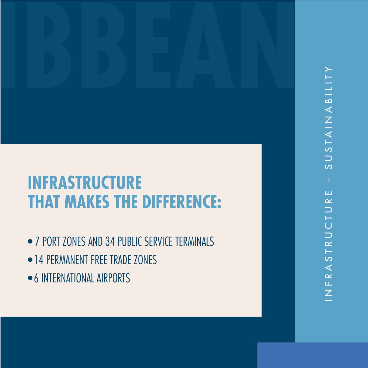 PROCOLOMBIACO's tweet photo. The Greater Colombian Caribbean brings together the infrastructure that supports large-scale trade and investment.

Its network of ports, free trade zones, and air connectivity strengthens its strategic role in global markets. ⚓✈️

Explore its potential and discover the investment opportunities that #TheCountryOfBeauty 🇨🇴 has to offer in the Regional Investment Guide.

Link here: https://t.co/LnwBMEcEae

#RegionalInvestmentCO #InvestInColombia