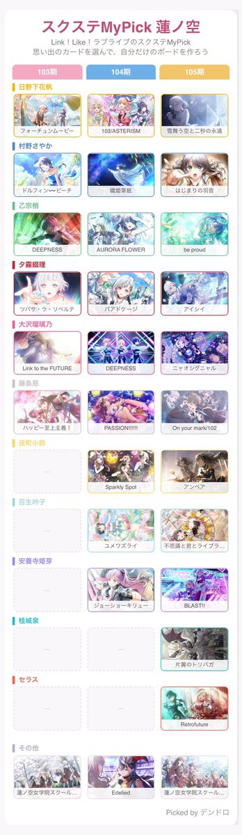 Dndrbum03_'s tweet photo. 出来るだけ同じシリーズが被らないようにやってみた。
2枚目は個人的に好きなイラスト(選べない…)

 https://t.co/VNNYOCDX0x #スクステMyPick蓮ノ空 https://t.co/oXy2bxWnS8