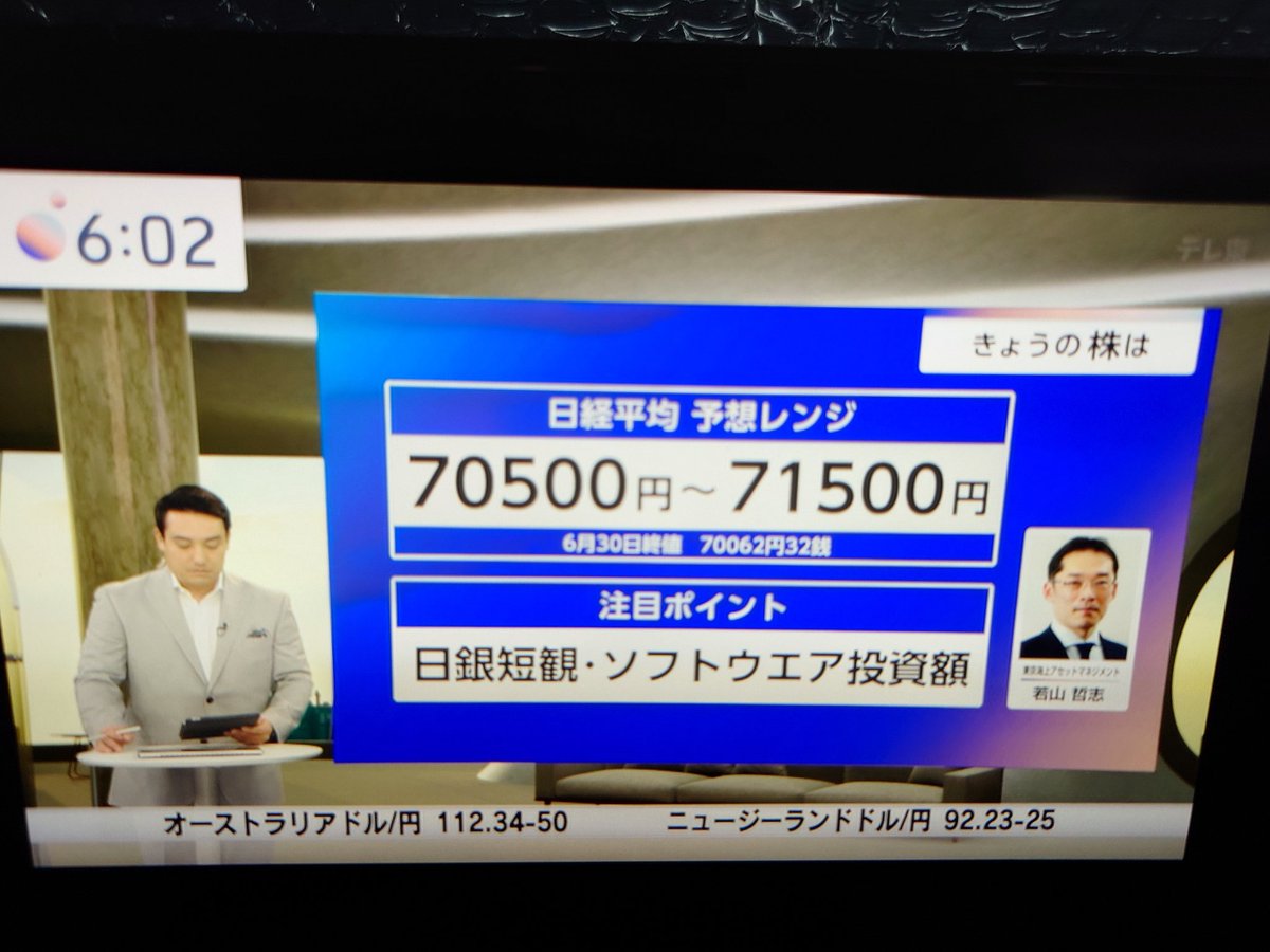 nogu2000's tweet photo. モーサテ日経平均
予想レンジ
70500円〜71500円
ドル円162.5
2024.7月円安、日経最高値段更新パターン
に酷似
為替介入までチキンレースか？ https://t.co/dK0bBwjJn1