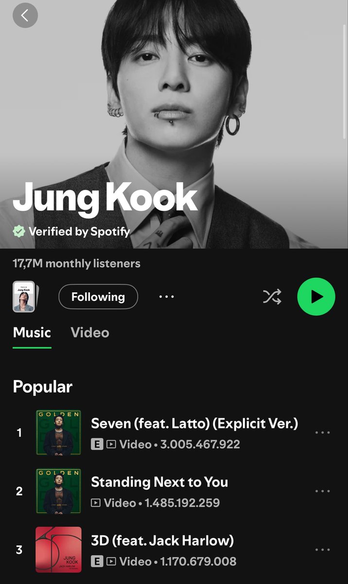 illitburger's tweet photo. Jungkook still has more streams than him😭 https://t.co/qTCBqmAdsM