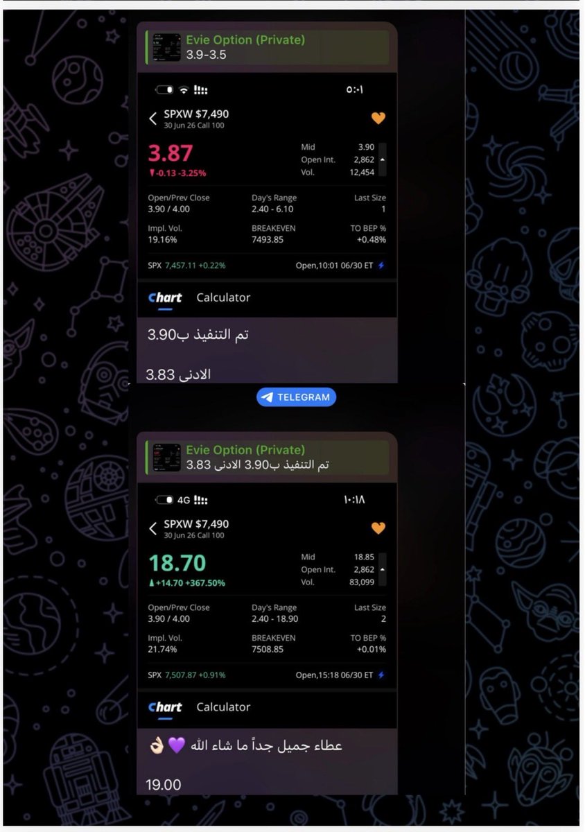 Evieoption's tweet photo. اللهم لك الحمد على التوفيق 💜🌹

يوم جميل والعقود حققت ارباح طيبة ولله الحمد 

قناة التيليجرام: https://t.co/vfapLTE6v7

#السوق_الأمريكي #US500 $spx https://t.co/OUQaI4wTrv