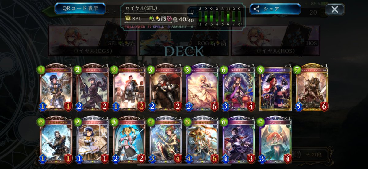 v7_ld_pic's tweet photo. 最後は原点に帰って最初の環境で使ってた第一弾ミッドロイヤルで〆
流石にパワー差は覆せなかったけど最後にこのデッキで対戦できて楽しかったぞ！
 #シャドバ #シャドウバース https://t.co/Vl2GWY628P