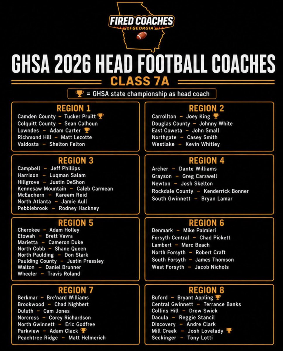 Fired Coaches of Georgia tweet media