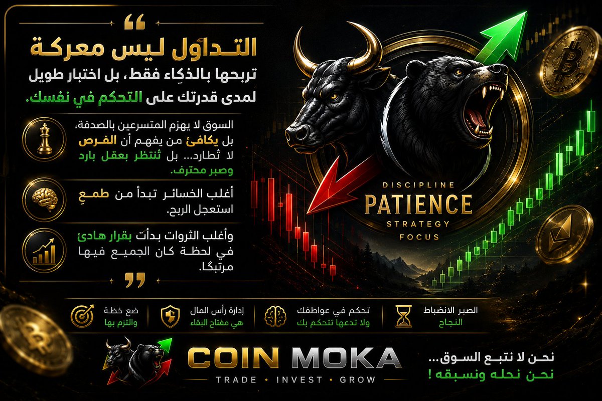 coinmoka's tweet photo. التداول ليس سباقًا لمن يدخل أولًا، بل لمن يتخذ القرار الصحيح في الوقت الصحيح.
السوق لا يرحم المتسرعين، لكنه يكافئ أصحاب الصبر والانضباط.
لا تجعل الطمع يقود قراراتك، ولا تجعل الخوف يمنعك من اغتنام الفرص. https://t.co/P8d0MhSllc