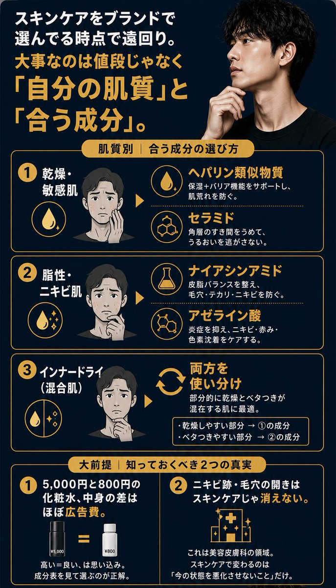 Daisuke | 人生を変える男磨きコンサル (@Daisuke__otoko) / Posts / X