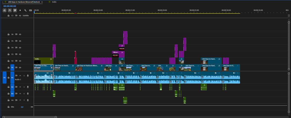 Gaab | Video Editor tweet media