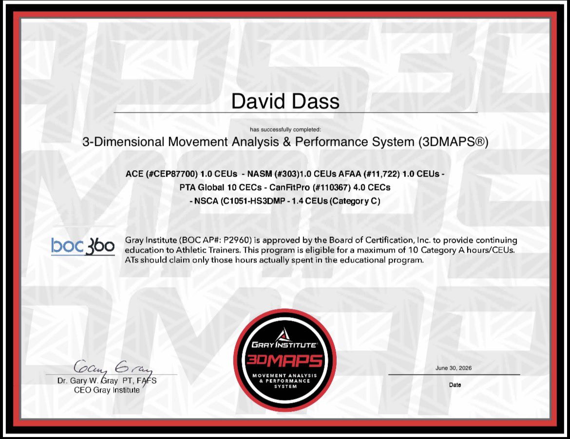 daviddassgolf's tweet photo. 3-Dimensional Movement Analysis &amp; Performance System (3DMAPS®) Completed https://t.co/mRrfbydc32