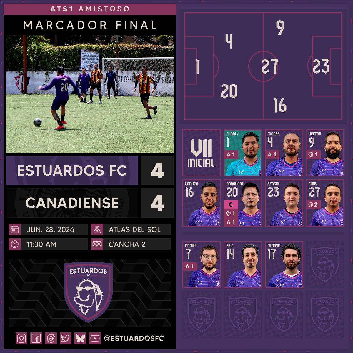 EstuardosFC's tweet photo. La ficha del partido del pasado domingo. Cerramos nuestro primer torneo en Atlas del Sol con un entretenido empate. https://t.co/PKWjJ7aujF