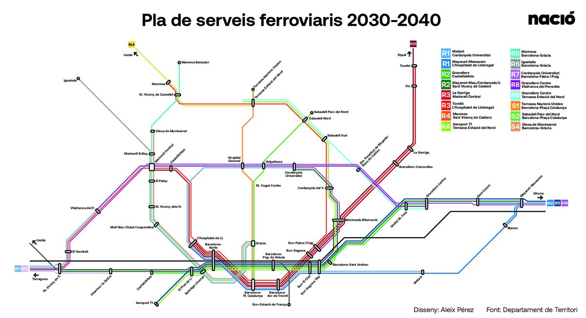 Terra_Futur's tweet photo. Un pla que comença el 2030, d'aquí 4 anys😏
Un pla amb RENFE i ADIF? 😅
Un pla que ha de passar pel ministeri. 🙄
No veieu que tot és fum? 🥳 https://t.co/fy9Q78DOUV