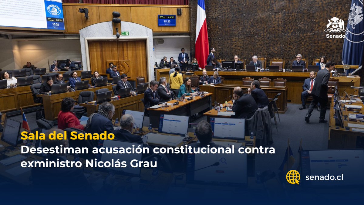 Senado_Chile's tweet photo. ⚖️🇨🇱 Senado rechaza acusación constitucional

La Sala del Senado rechazó la acusación contra el exministro de Hacienda Nicolás Grau tras una jornada de debate y votación 🏛️

🗳️ Resultado por capítulos:
✔️ Cap. 1: 25 en contra, 16 a favor, 4 abstenciones
✔️ Cap. 2: 32 en contra, 9 a favor, 2 abstenciones
✔️ Cap. 3: 26 en contra, 16 a favor, 3 abstenciones
✔️ Cap. 4: 33 en contra, 10 a favor, 2 abstenciones

👉 Un proceso que forma parte de los mecanismos democráticos de control y responsabilidad en el Estado.
📲 Más detalles en https://t.co/NoKV9p3Njs

#Senado #Chile #AcusaciónConstitucional  #Actualidad