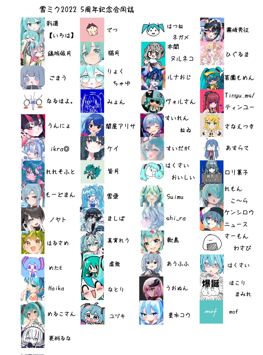 iroha_miku228's tweet photo. 前々に告知していました雪ミク2022合同誌のメンバー様が決定しました✨‼️ https://t.co/mVMCwisVfo