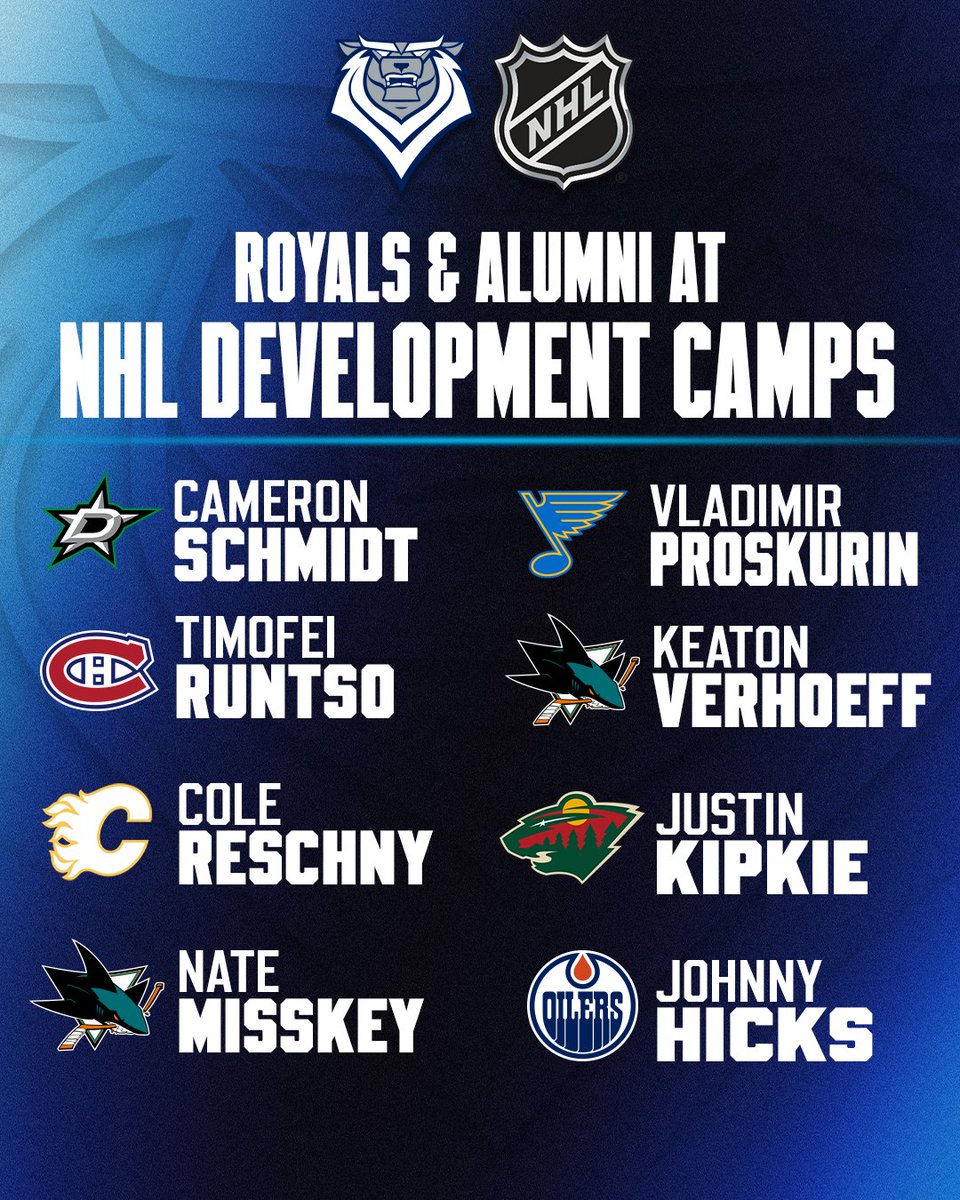 victoriaroyals's tweet photo. NEWS: Eight Royals players and alumni attending NHL Development Camps https://t.co/t2hnwolr2x
