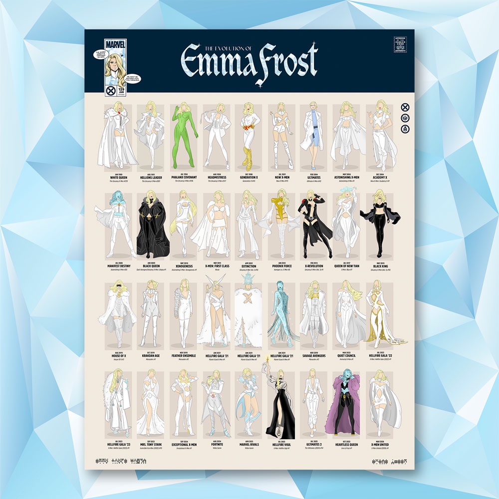 ScarletFrostx's tweet photo. Made an Emma Frost evolution poster showcasing her iconic looks! 💎

 prints in my Etsy: https://t.co/Idj7PvGtyz #emmafrost #xmen97 https://t.co/KPLKbAXX2f