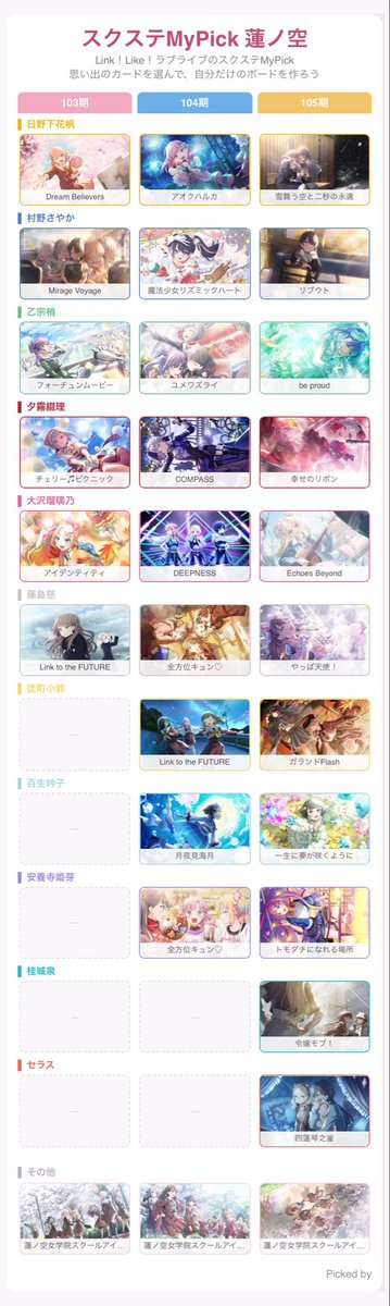 nico_maru_soul's tweet photo. スクステMyPickで推しを選びました！ https://t.co/0sMIz6MHmE #スクステMyPick蓮ノ空 https://t.co/VxCvaETzeg