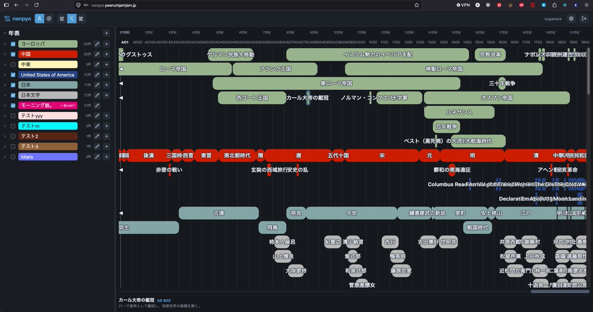 peanutsjamjam's tweet photo. claude code を使ってみる練習として、年表あぷりつくってみた。https://t.co/QQmMnIlkqB https://t.co/XnEyVSNJuV