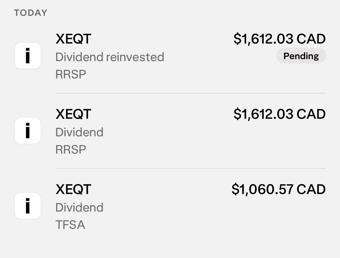 cadinvests's tweet photo. Right back into more $XEQT.TO. Cha-Ching! https://t.co/USO9oWol43