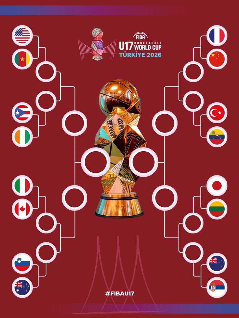 AllezLesLions's tweet photo. 🔴 Le Cameroun affrontera les États-Unis en huitièmes de finale de la Coupe du Monde U17 de basketball. 🏀🇨🇲🇺🇸

Match prévu demain à 12h45. 🔜 https://t.co/WKDXkkhe7G
