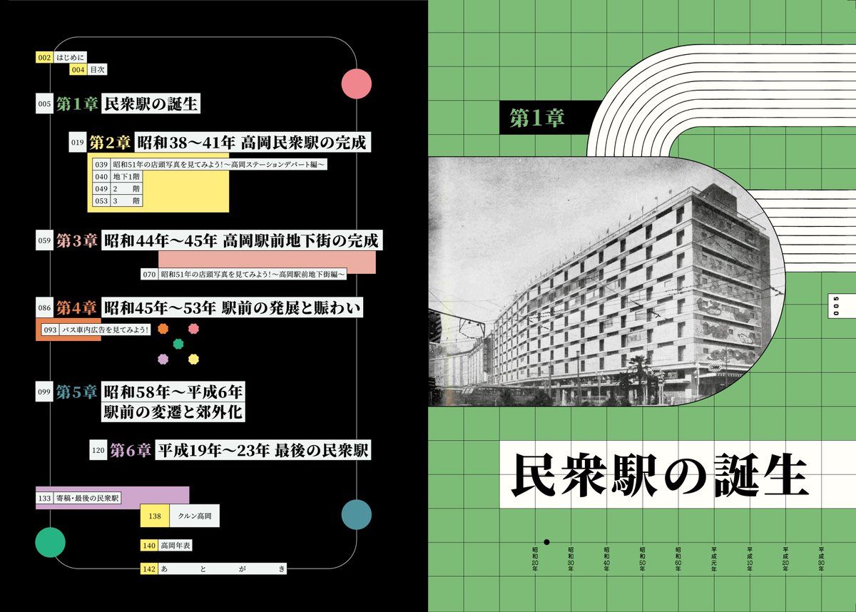 towers1961101's tweet photo. 【 #新刊 】
とある民衆駅の記録
高岡ステーションビル45年史

株式会社高岡ステーションビル様所蔵の貴重な写真や資料を約200点収録。駅ビルの原点“民衆駅”に触れつつ、旧高岡駅が歩んだ激動の45年を振り返ります🎞️

フルカラー 144p / 1,800円 https://t.co/kZJgdfVGUU