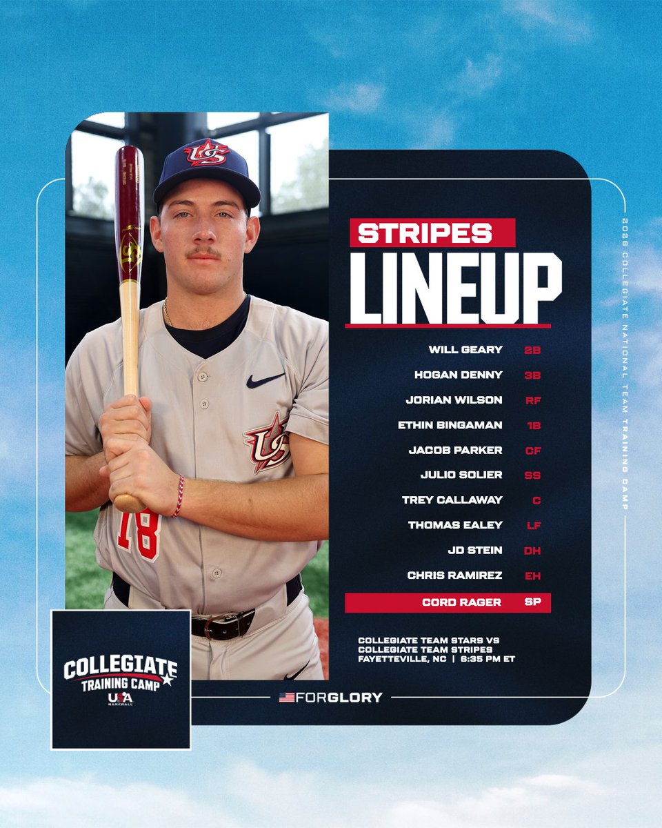 USABaseballCNT's tweet photo. The lineups are in ✍️

📊https://t.co/jjw6Od6T2A 
📺https://t.co/UxpnbPBHIJ https://t.co/pI5mIPdbv6