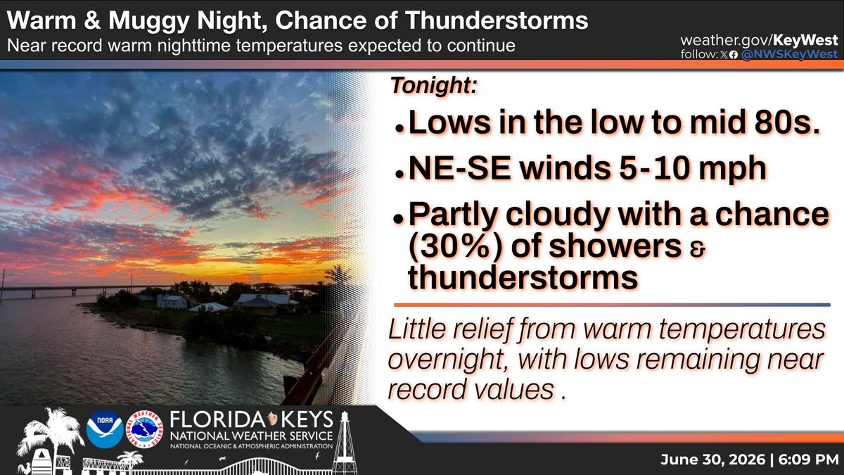 NWSKeyWest's tweet photo. Warm and muggy Tuesday night ahead with overnight lows in the low to mid 80s, which is near record daily minimums for this time of the year. Some shower and thunderstorm activity is also possible, mostly due to storms moving southward from the FL peninsula later tonight. #FLkeys https://t.co/tuECbJCRif