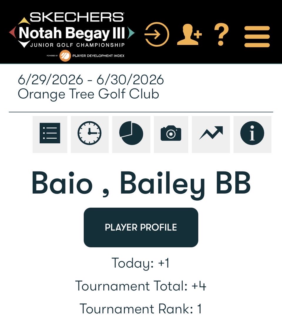 ScottBaio's tweet photo. Yesterday and today BB played in the Notah Begay lll and the weather was scorching or raining. Not only did she win by 14 strokes, she also won lowest score overall for the females. Her best friend took 1st place in her age group sending them both to the next @nb3jgnc bracket. @ProvidenceCol #Friars