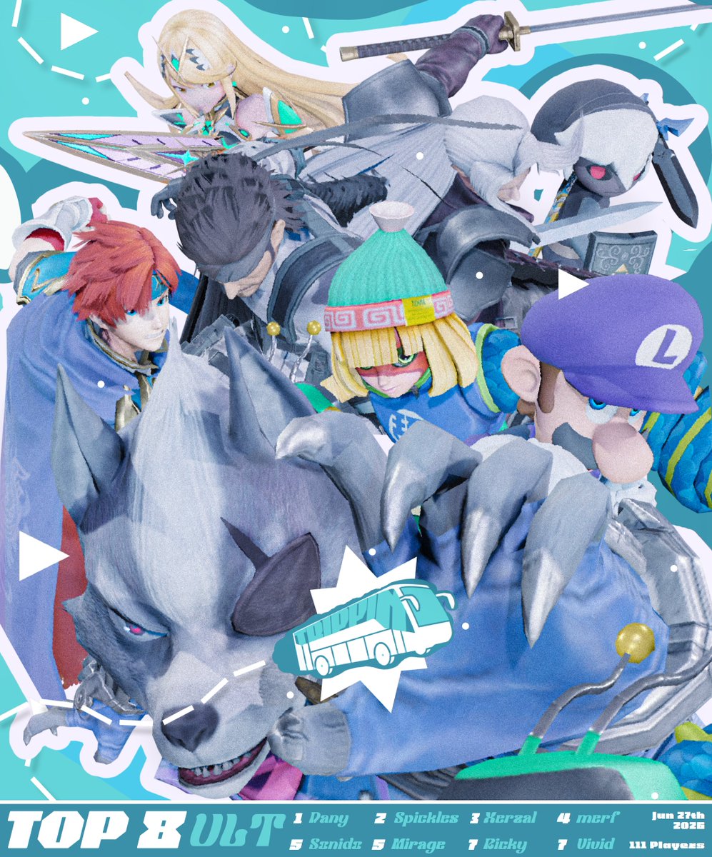 cakedtx's tweet photo. Congrats to @Dany_SSB for winning Code Trippin!

Thank you so much @King_TeaS for the amazing graphic, and congratulations to the rest of our top 8 contestants! https://t.co/NI4FYYez76