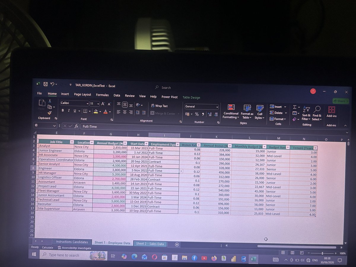 TariGordin's tweet photo. Day 24📊

Completed an Excel Proficiency Assessment using:
✅ LOOKUP
✅ IF
✅ SUMIF &amp; COUNTIF
✅ Dates
✅ Conditional Formatting
✅ Data Validation
✅ Tables &amp; Charts

One step closer to becoming a Data Analyst. 🚀Thanks to @ezekiel_aleke 

#DataAnalytics #Excel #LearningInPublic https://t.co/zTYMeshvMi