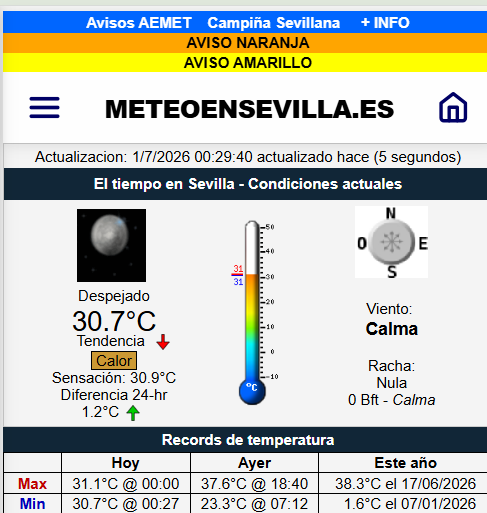 meteoensevilla's tweet photo. 🌡️ 00:30 h | 30,7 °C en Sevilla.
La noche no da tregua. Dormir con estas temperaturas será complicado y todavía queda mucha madrugada por delante. La temperatura mínima no bajará de 25 °C https://t.co/kLHbBgbq8J