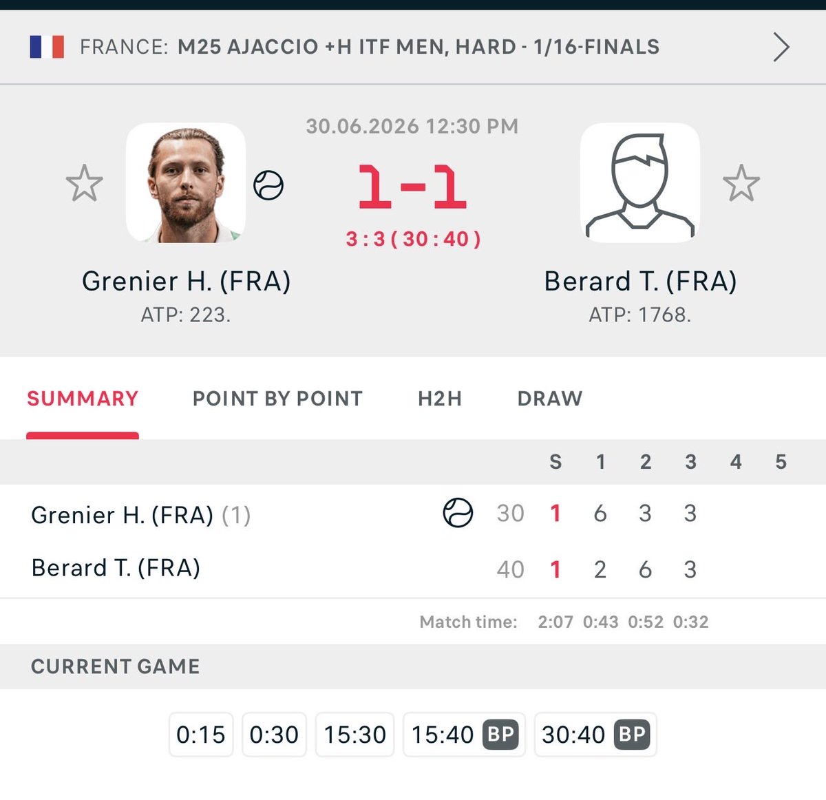 baselinetroll's tweet photo. Meanwhile you have Hugo Grenier somewhere in France struggling https://t.co/lLptWfd71v