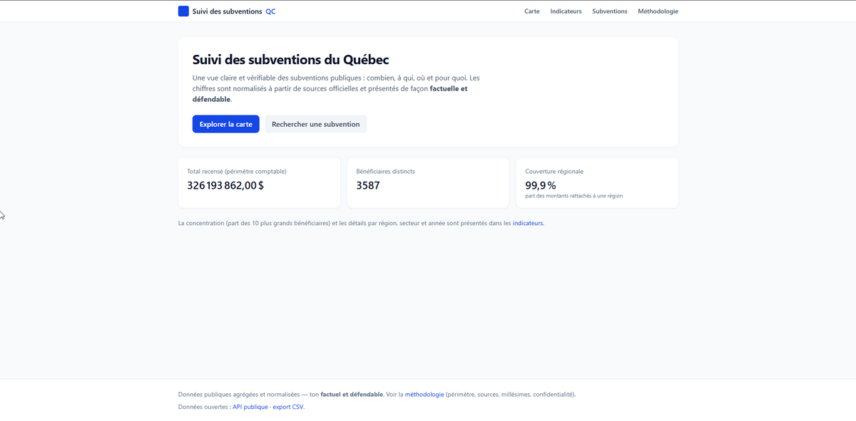 Raysoukey's tweet photo. Des nouvelles de mon projet: J'ai juste automatisé et comptabilisé 2 organismes (SODEC et CALC) pour un beau total de plus de 326 millions... à suivre. Le tout sera en ligne dans les prochaines semaines. Merci de partager. https://t.co/Q8Bn9Jqh7t