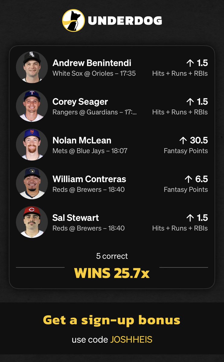 cacticalls's tweet photo. UNDERDOG 20x (25x Boosted) MLB PLAY🚀

#mlb #underdog #prizepicks
https://t.co/LFsVouUwrd https://t.co/tJQPHLLyN3
