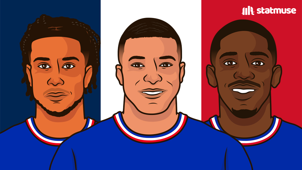 statmusefc's tweet photo. France are the first team in World Cup history to score 3+ goals in 5 straight matches. https://t.co/WBO0sfkhoy