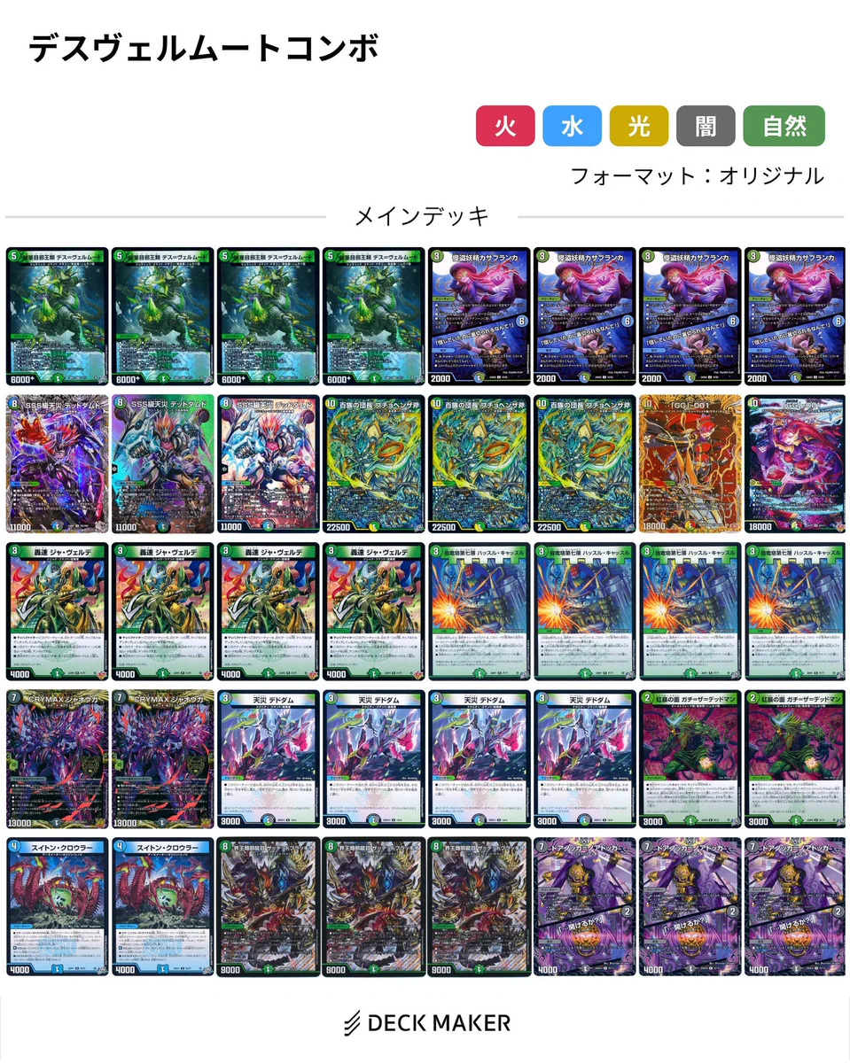 オタク邪神 リンダ・ガタノゾーア on X: 