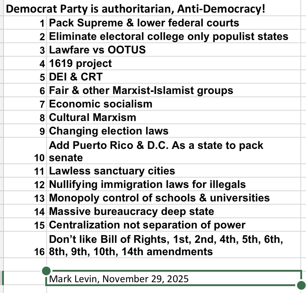 IrishLeprechan's tweet photo. @RNCResearch Authoritarian totalitarianism of
#Biden_Puppeteer_Autopen_Regime 
Chastised by SCOTUS on
Chevron Deference w/ #Deep_State 
Acting as:
— Prosecutor
— Judge
— Jury 
With no appeal process or ability 
to defend oneself 
Denying US #Due_Process 
was just opening salvo to war on U.S.! https://t.co/dIiHHQknNB