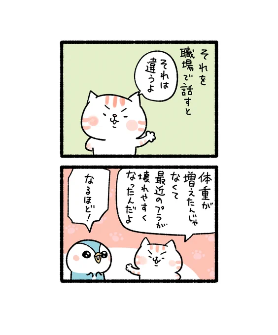 体重増加(2/2) 