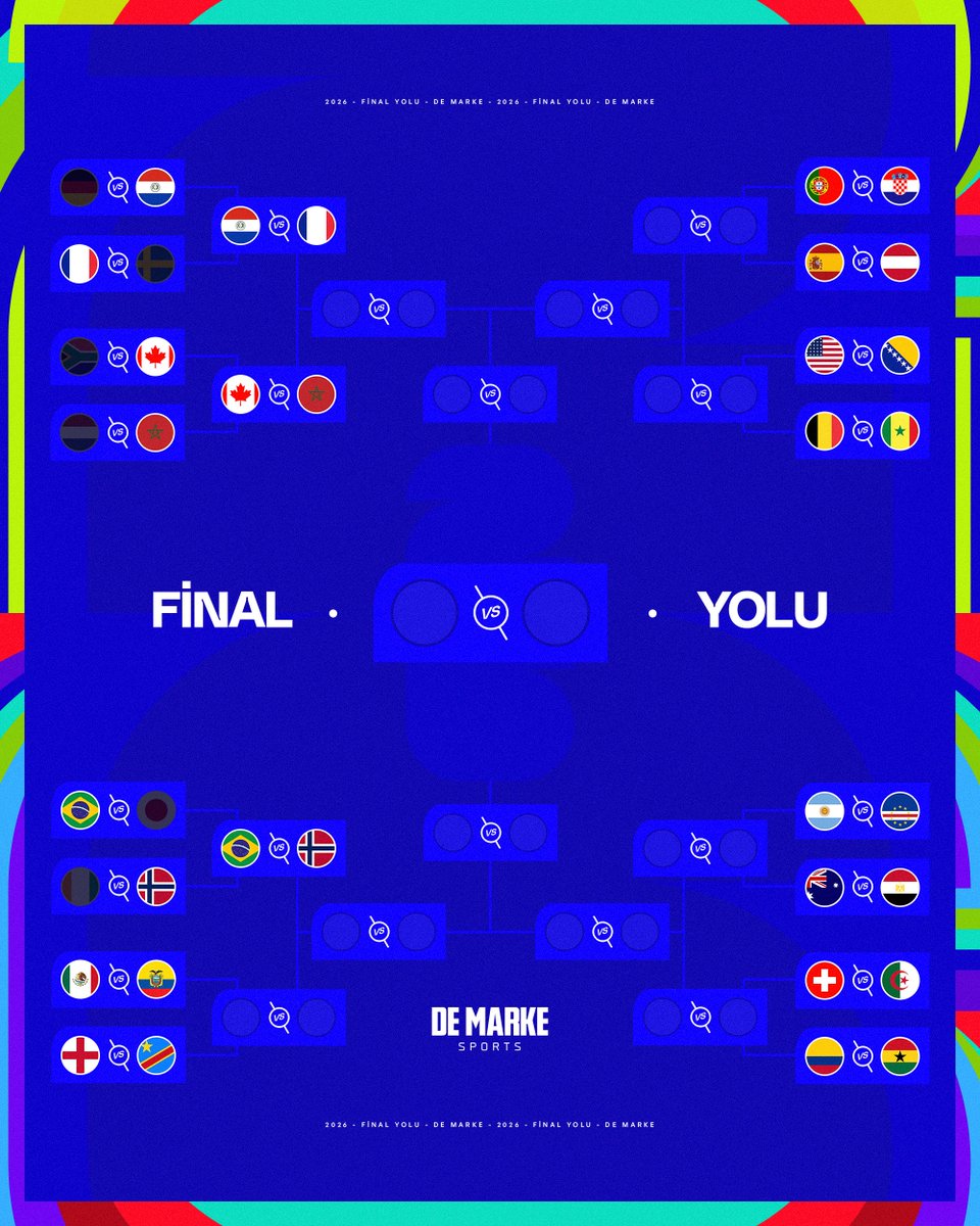 demarkesports's tweet photo. Ağaç şekillenmeye devam ediyor. https://t.co/M9Cafq7WjL