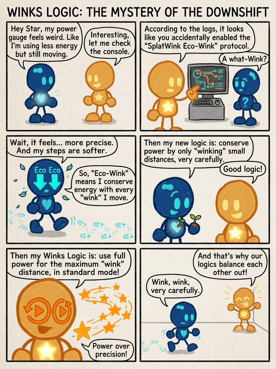 StarSplatToons tweet picture