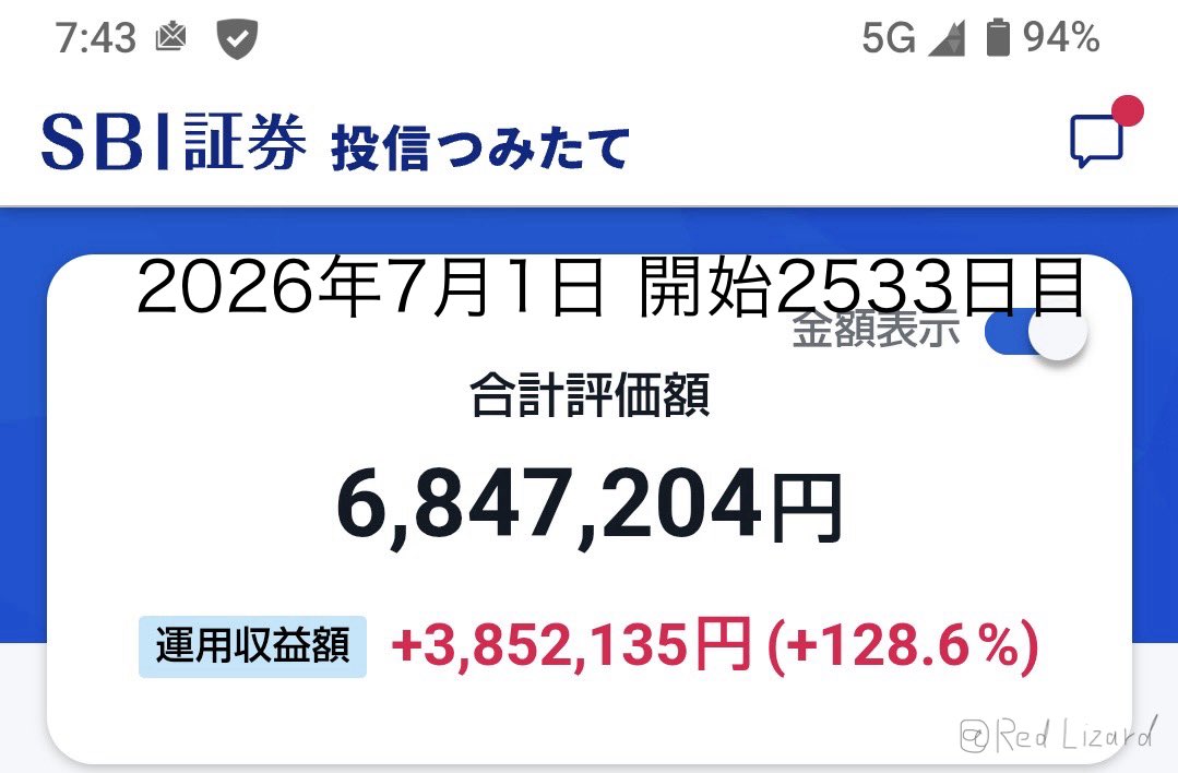 Red_Lizard_cut's tweet photo. 2026年7月のNISAちゃん⊂((・x・))⊃
なんだか動きが少なかった気がするわ https://t.co/C0sY8GQabW