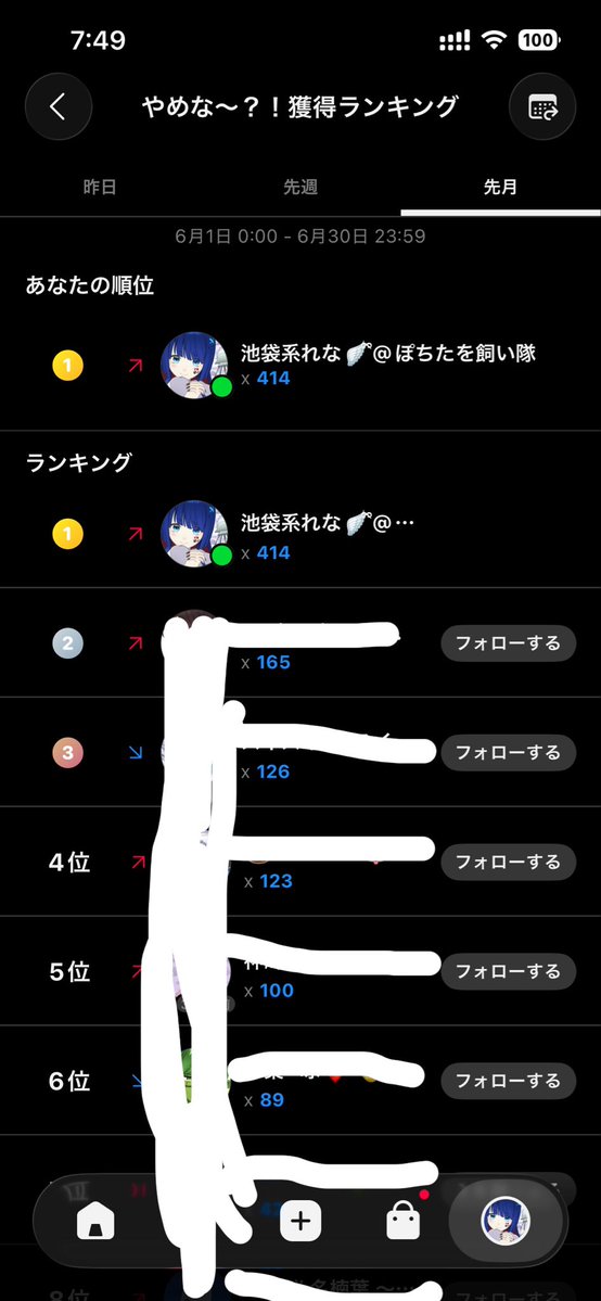 Lena_REALITY's tweet photo. やめなー？1位ありがとうございました！

6月サポも感謝するよ〜！
7月も仲良くしてね！ https://t.co/U0xn6wPdHH