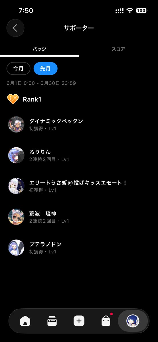 Lena_REALITY's tweet photo. やめなー？1位ありがとうございました！

6月サポも感謝するよ〜！
7月も仲良くしてね！ https://t.co/U0xn6wPdHH