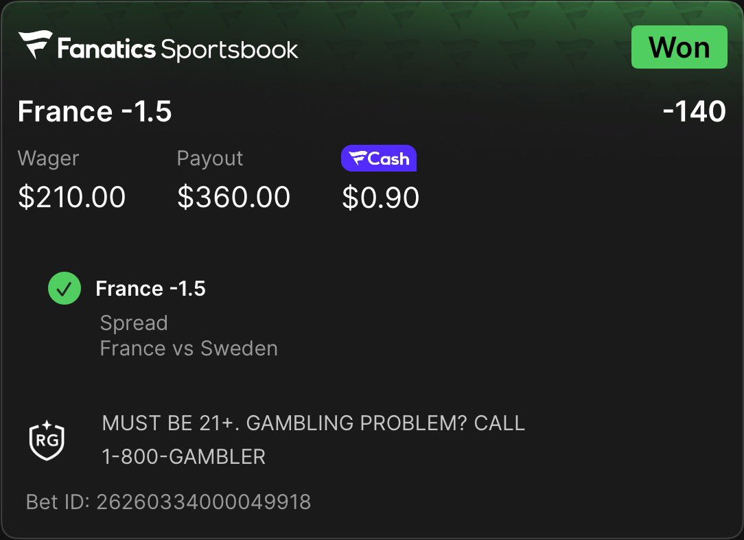 TigerProfits tweet picture